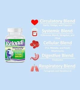 Reload! Immunity Formula – Health Hub Pharmacy (1)