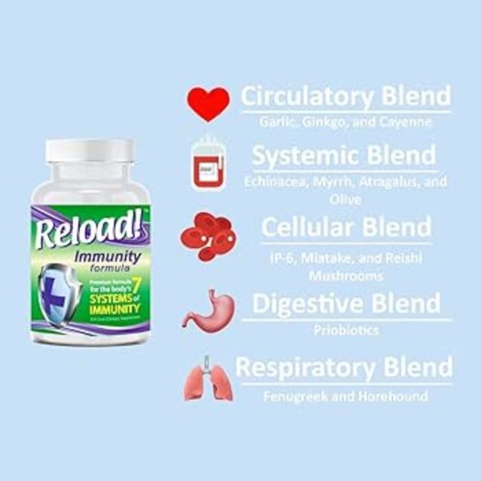 Reload! Immunity Formula - Health Hub Pharmacy (1)